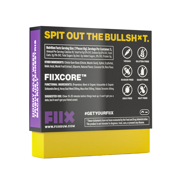 Love FIIX - The Aphrodisiac Gum